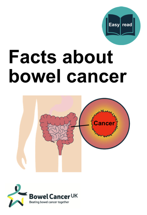 The cover of the Facts about bowel cancer easy read publications. The cover shows a diagram showing the bowel. This diagram has a large circle with a cell labelled 'Cancer' next to it. It has the words 'Facts about bowel cancer' in black near the top of the image. In the top right corner is a light teal circle. On this circle is a dark teal illustration of an open book. This book has the words 'Easy read' on it in white. In the bottom left corner is the Bowel Cancer UK logo.